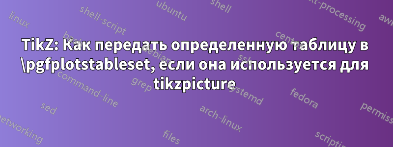 TikZ: Как передать определенную таблицу в \pgfplotstableset, если она используется для tikzpicture