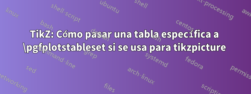 TikZ: Cómo pasar una tabla específica a \pgfplotstableset si se usa para tikzpicture