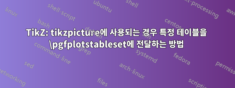 TikZ: tikzpicture에 사용되는 경우 특정 테이블을 \pgfplotstableset에 전달하는 방법