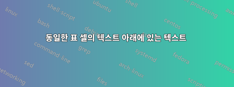 동일한 표 셀의 텍스트 아래에 있는 텍스트