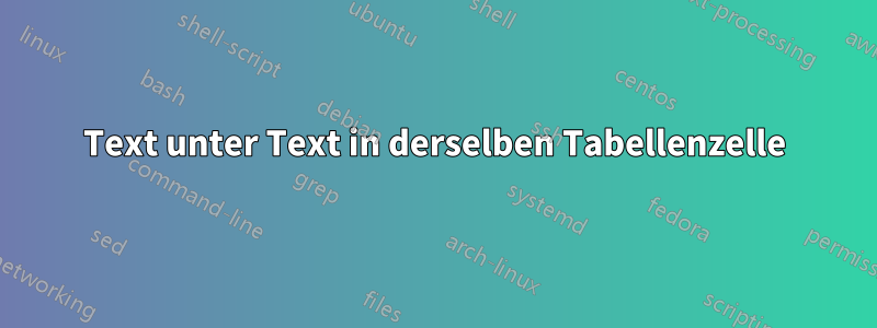 Text unter Text in derselben Tabellenzelle