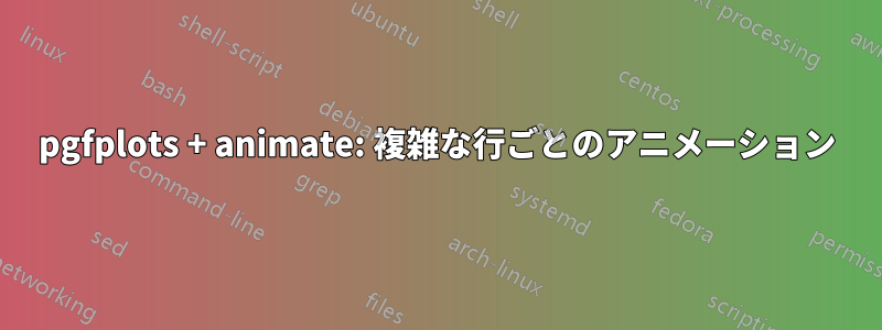 pgfplots + animate: 複雑な行ごとのアニメーション