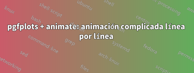 pgfplots + animate: animación complicada línea por línea