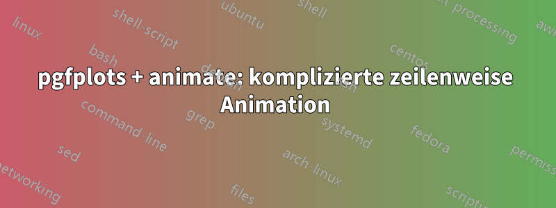 pgfplots + animate: komplizierte zeilenweise Animation