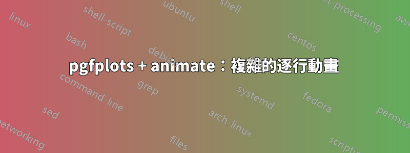 pgfplots + animate：複雜的逐行動畫