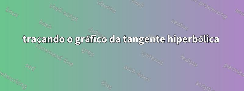 traçando o gráfico da tangente hiperbólica