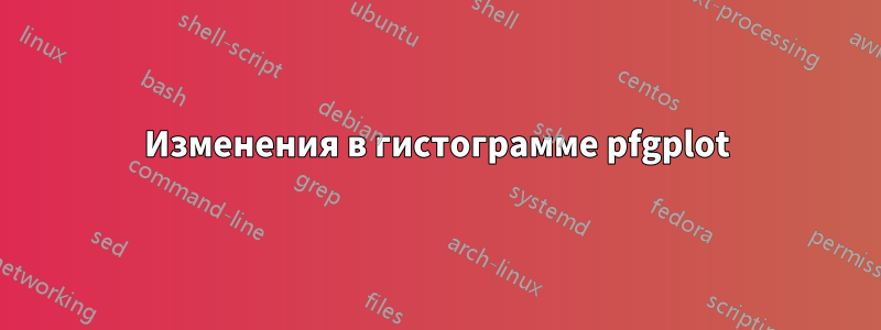 Изменения в гистограмме pfgplot