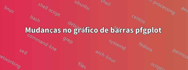 Mudanças no gráfico de barras pfgplot