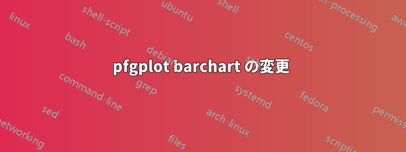 pfgplot barchart の変更