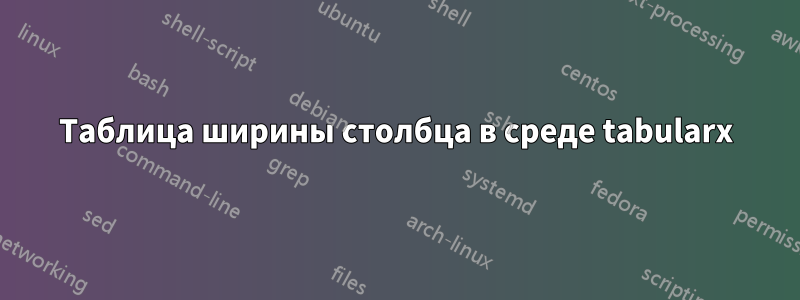 Таблица ширины столбца в среде tabularx