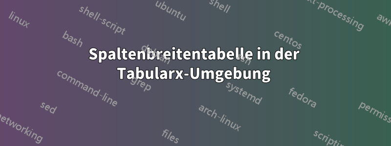 Spaltenbreitentabelle in der Tabularx-Umgebung