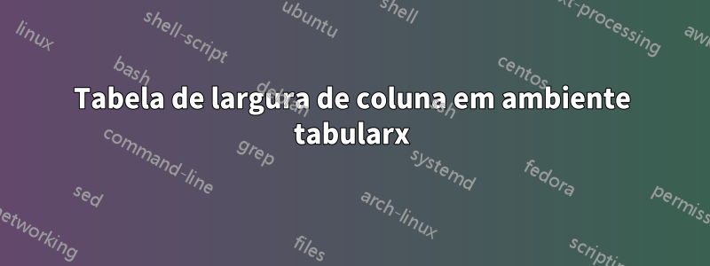 Tabela de largura de coluna em ambiente tabularx