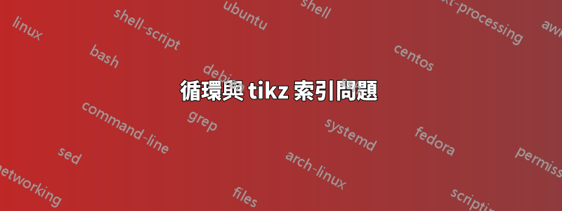 循環與 tikz 索引問題