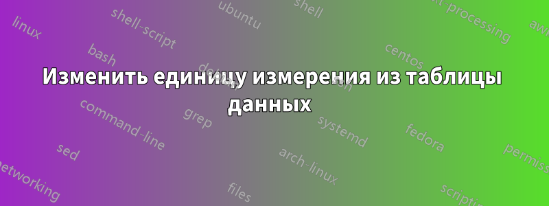 Изменить единицу измерения из таблицы данных 