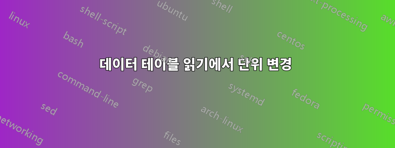데이터 테이블 읽기에서 단위 변경