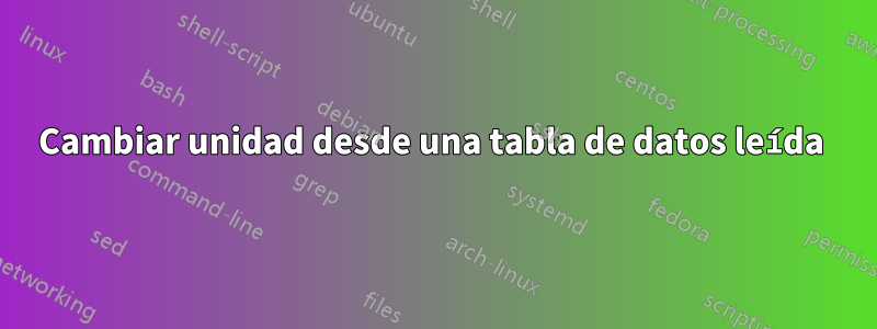 Cambiar unidad desde una tabla de datos leída 
