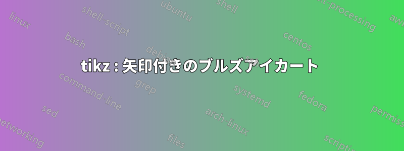tikz : 矢印付きのブルズアイカート