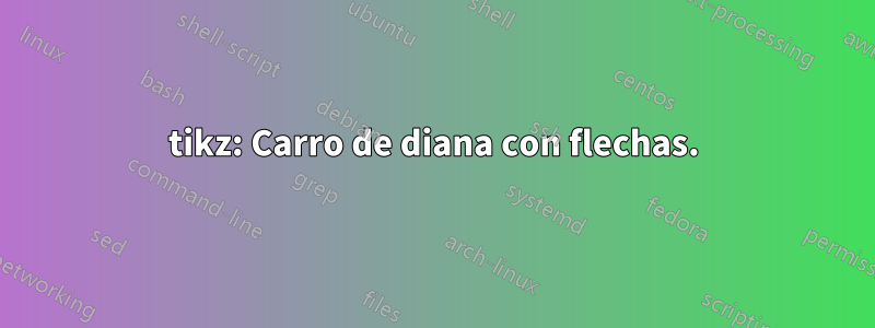 tikz: Carro de diana con flechas.