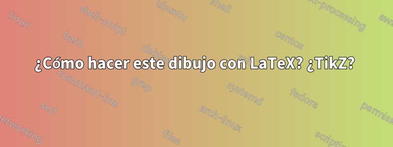 ¿Cómo hacer este dibujo con LaTeX? ¿TikZ?