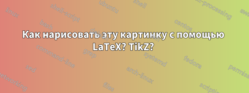 Как нарисовать эту картинку с помощью LaTeX? TikZ?