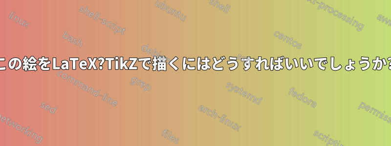 この絵をLaTeX?TikZで描くにはどうすればいいでしょうか?