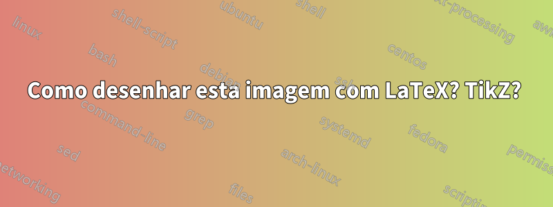 Como desenhar esta imagem com LaTeX? TikZ?