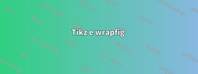 Tikz e wrapfig