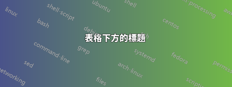 表格下方的標題