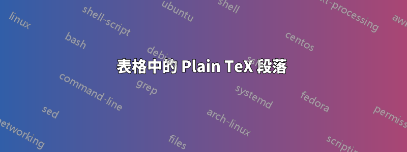 表格中的 Plain TeX 段落