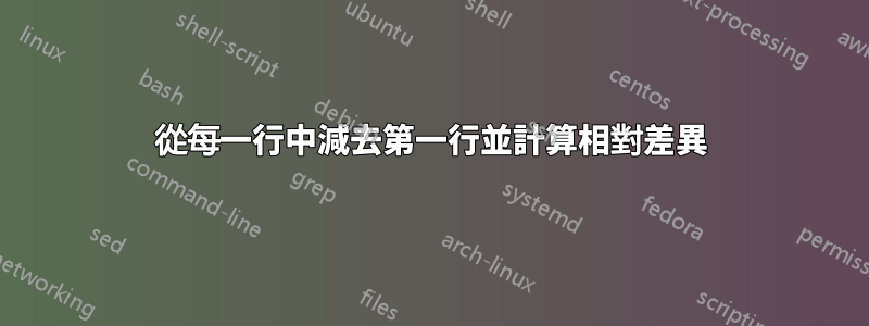 從每一行中減去第一行並計算相對差異