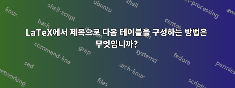 LaTeX에서 제목으로 다음 테이블을 구성하는 방법은 무엇입니까?