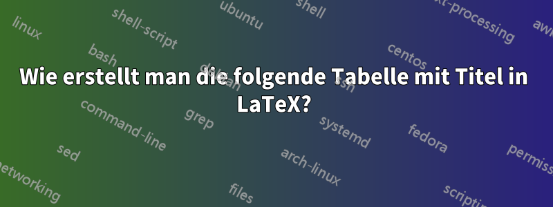 Wie erstellt man die folgende Tabelle mit Titel in LaTeX?