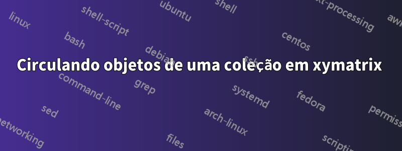 Circulando objetos de uma coleção em xymatrix