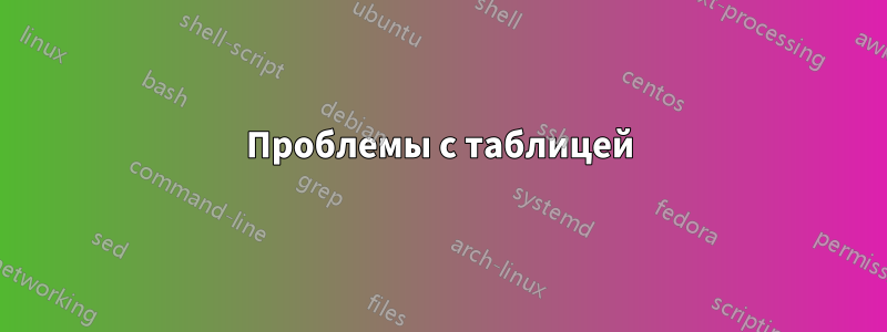 Проблемы с таблицей