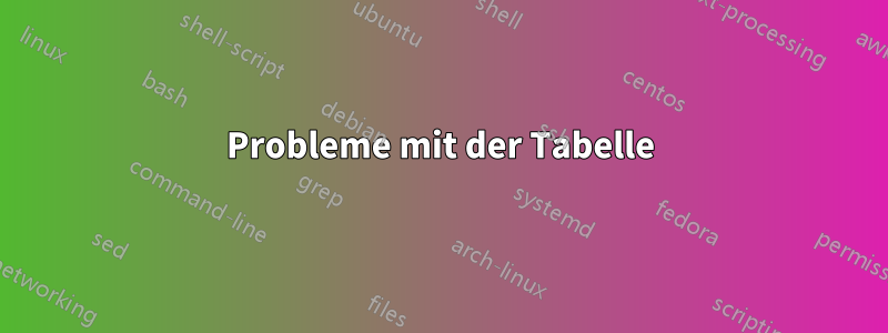 Probleme mit der Tabelle
