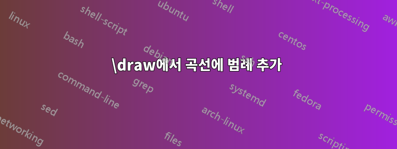 \draw에서 곡선에 범례 추가