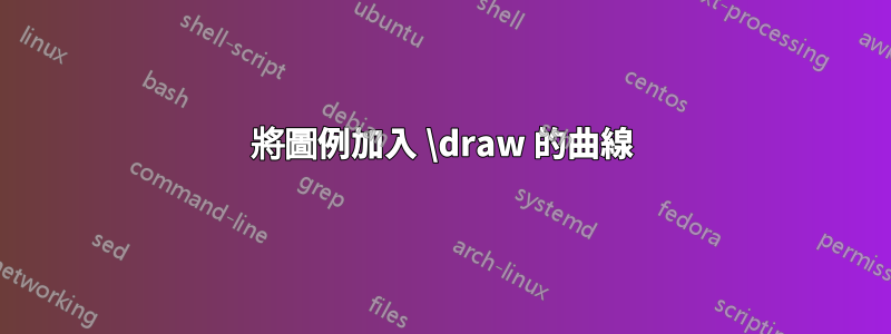將圖例加入 \draw 的曲線