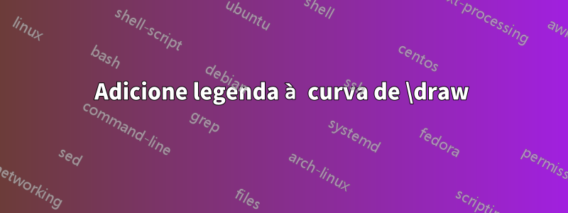 Adicione legenda à curva de \draw
