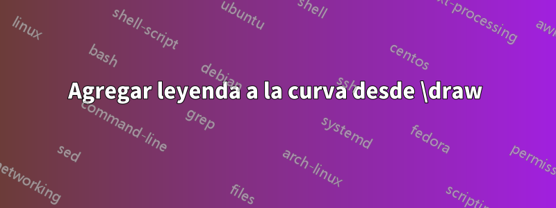 Agregar leyenda a la curva desde \draw