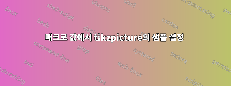 매크로 값에서 tikzpicture의 샘플 설정