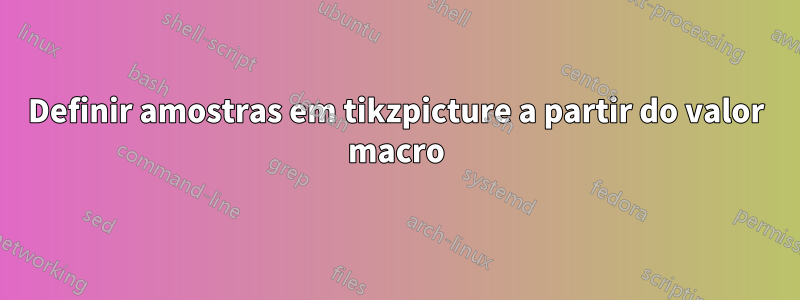 Definir amostras em tikzpicture a partir do valor macro