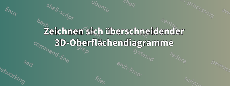 Zeichnen sich überschneidender 3D-Oberflächendiagramme