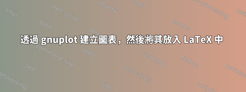 透過 gnuplot 建立圖表，然後將其放入 LaTeX 中