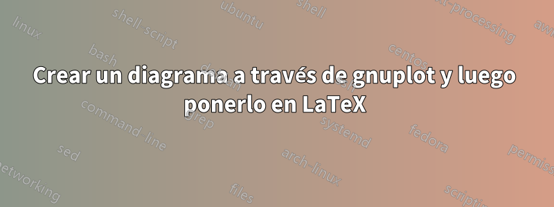 Crear un diagrama a través de gnuplot y luego ponerlo en LaTeX