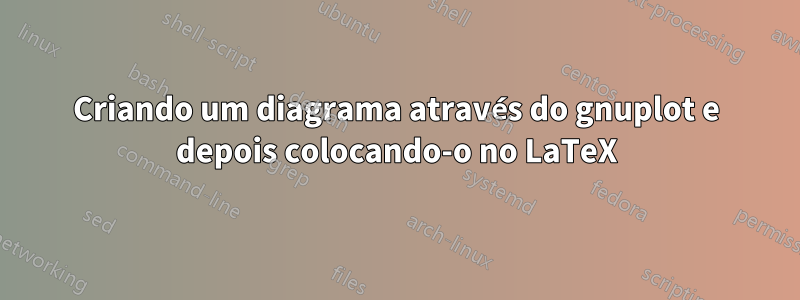 Criando um diagrama através do gnuplot e depois colocando-o no LaTeX