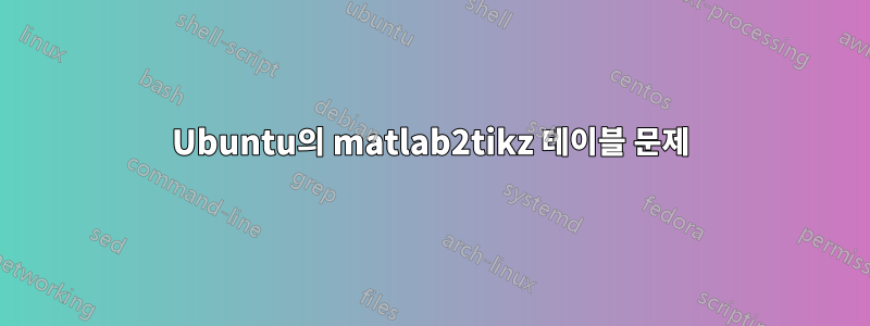 Ubuntu의 matlab2tikz 테이블 문제