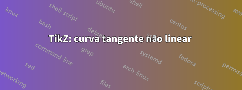 TikZ: curva tangente não linear