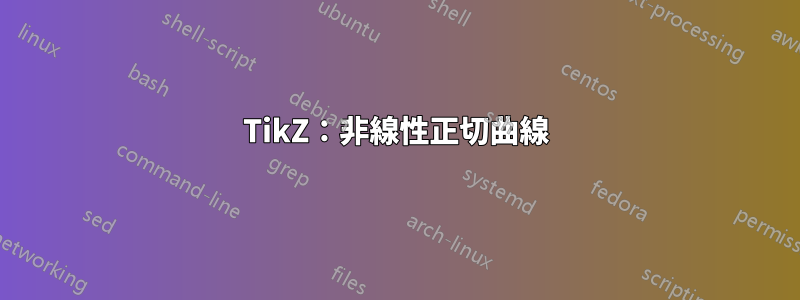 TikZ：非線性正切曲線