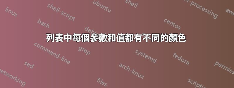 列表中每個參數和值都有不同的顏色