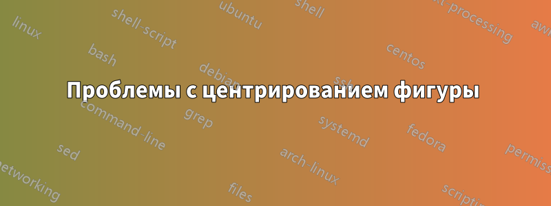 Проблемы с центрированием фигуры